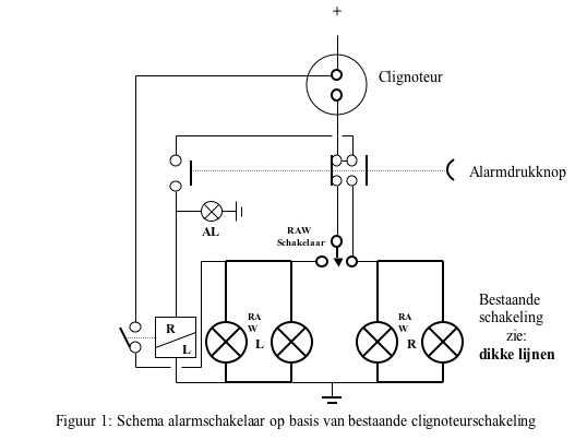 alarmschakelaar1